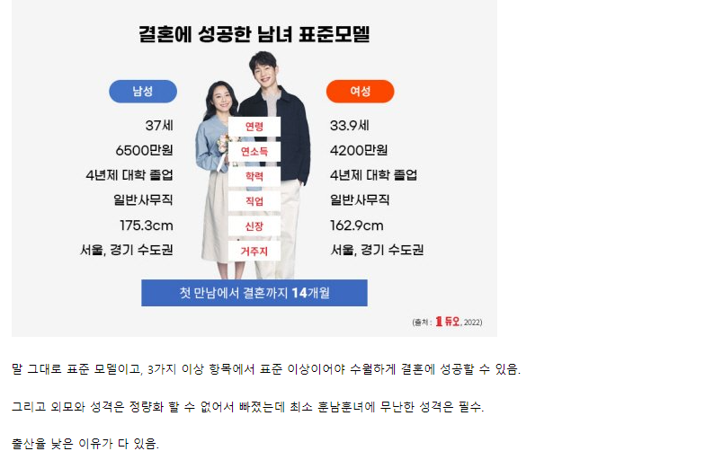 결혼 가능한 표준 스펙 최신판