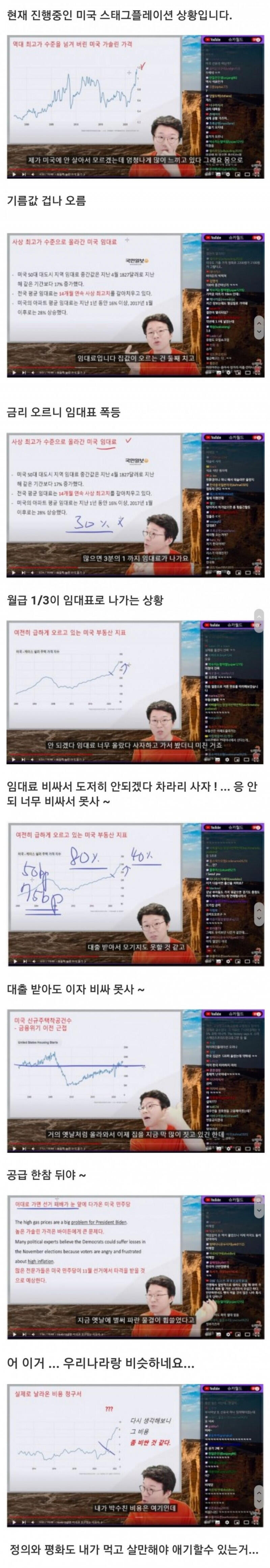 무주택자가 되어가는 과정