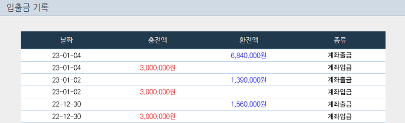 얀카지노 에볼루션 바카라 출금후기