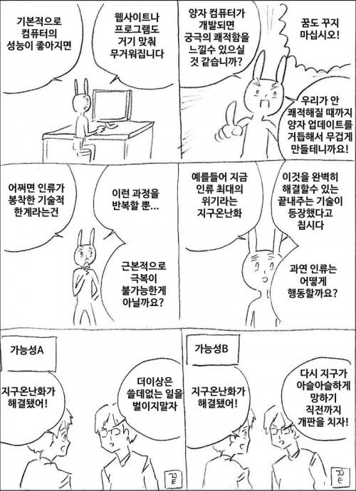 지구온난화 해결이 불가능한 이유