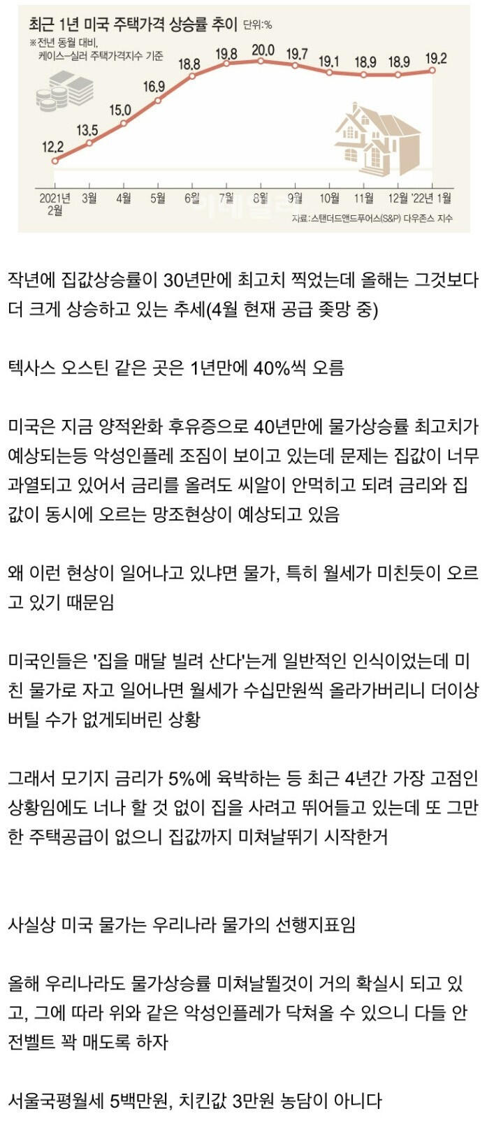 인플레이션을 수출하는 나라