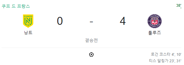 실시간 프랑스컵 결승전 상황