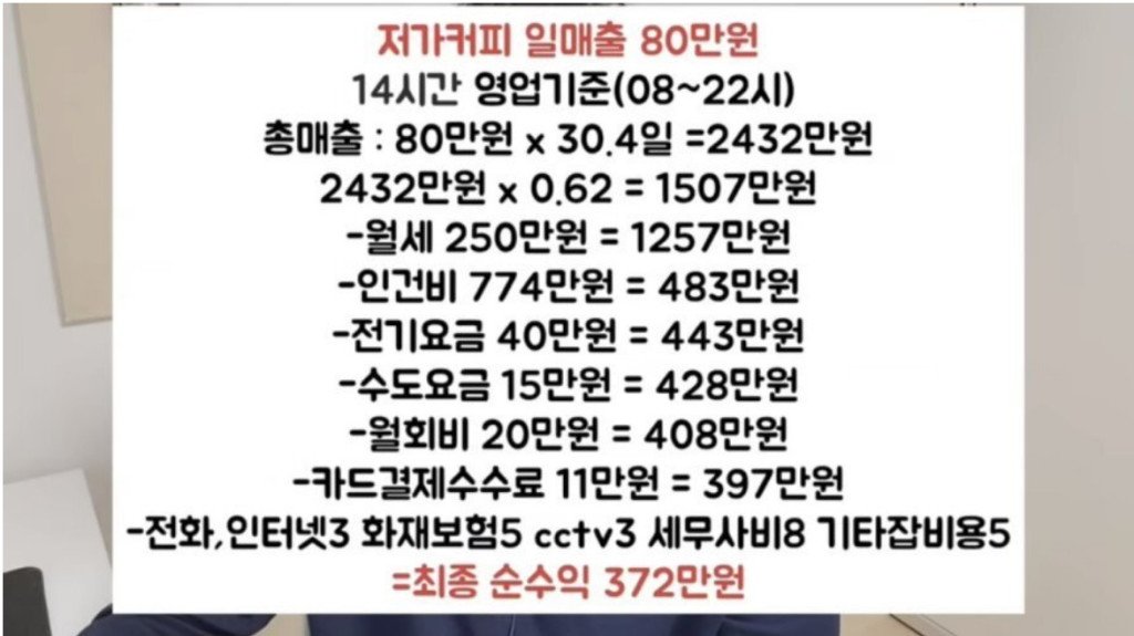 메가커피 사장 한달 순수입