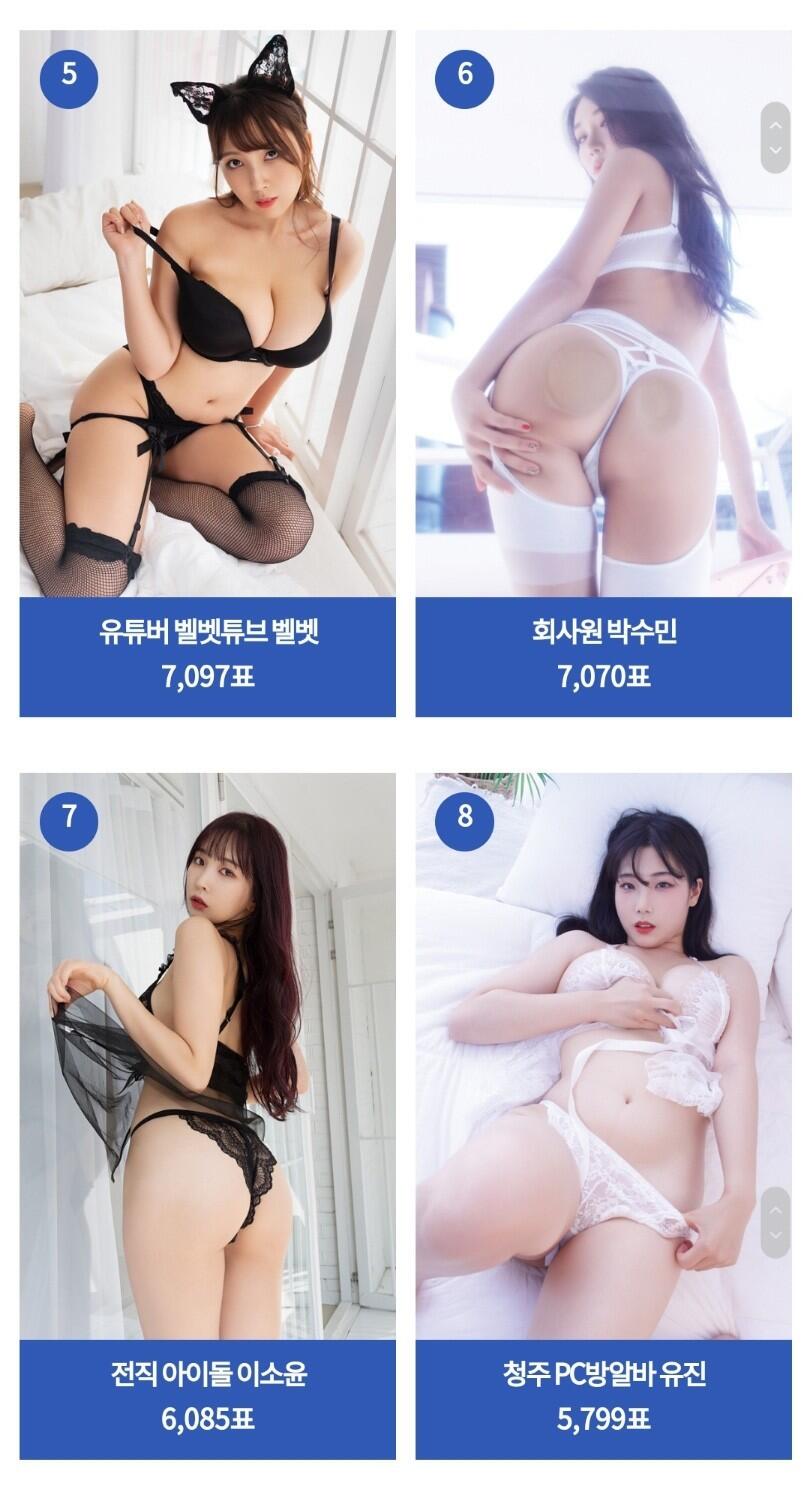 미스맥심 8강결과