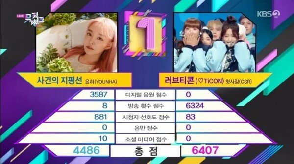 1위곡인데 아무도 모름