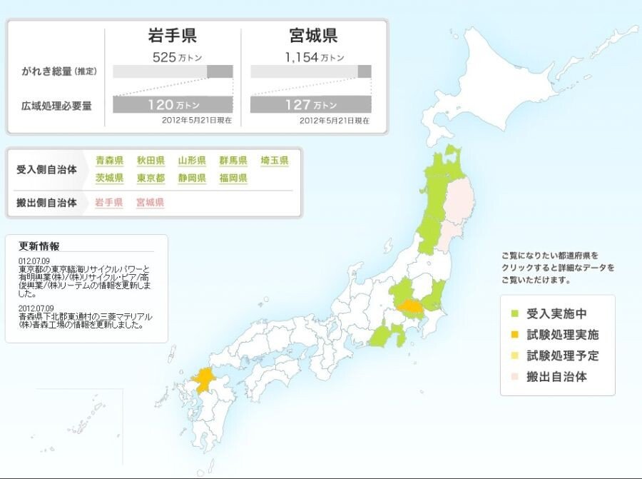 일본 정부가 실행한 희대의 병크