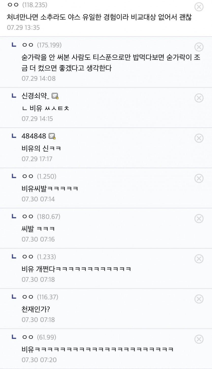 디씨 비유의 신