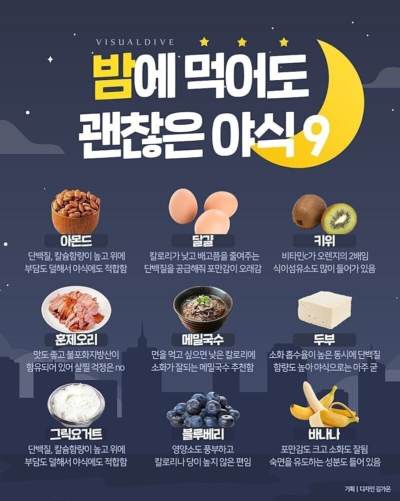 밤에 먹어도 괜찮은 야식