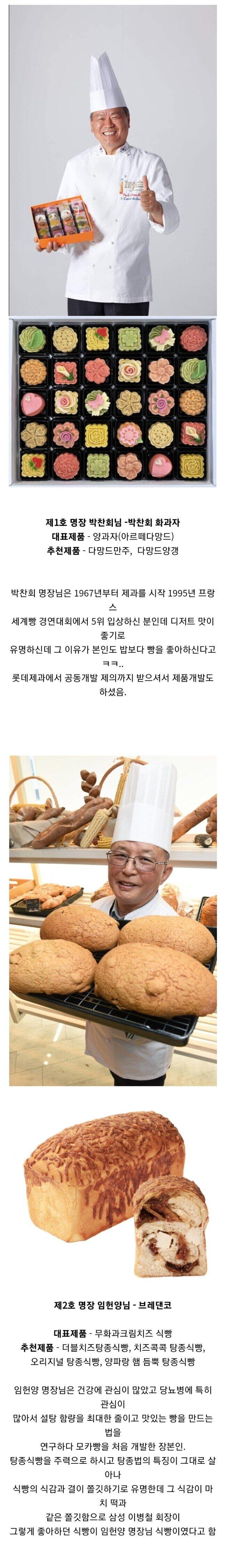 한국 제과명장 14인과 대표빵....jpg