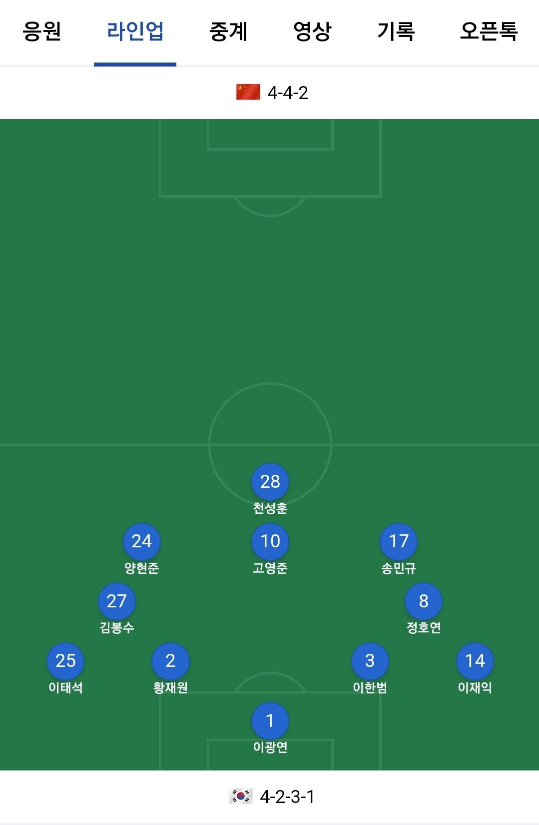 [대한민국vs중국] 평가전 선발라인업