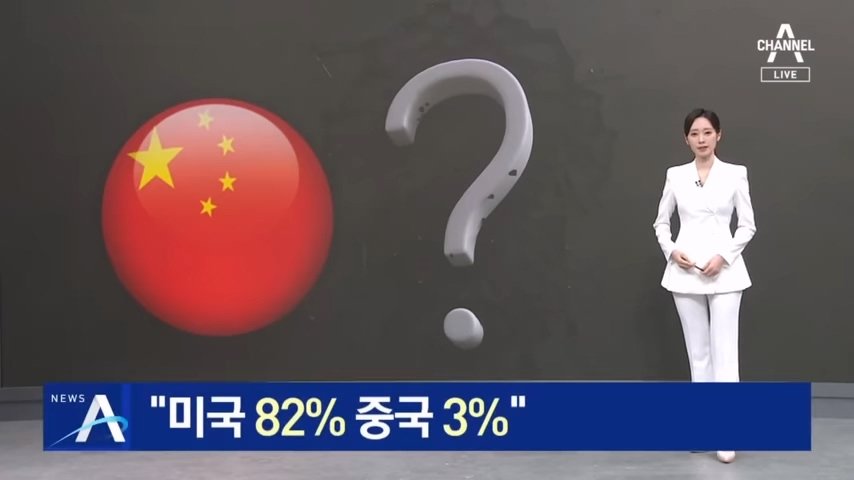 한반도 평화에 중요한 국가는 어디?, 20대의 응답은...