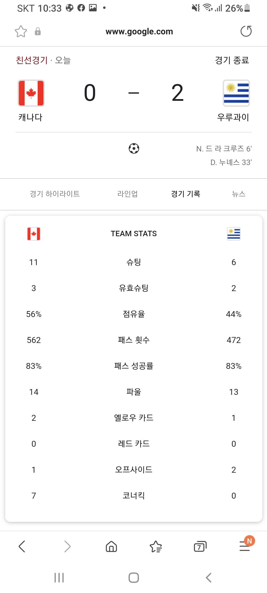 아무리봐도 우루과이는 언터처블까진 아니다