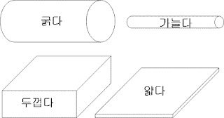 ㅇㅎ) 현실과 인터넷 양쪽에서 많이 잘못 사용하는 어휘