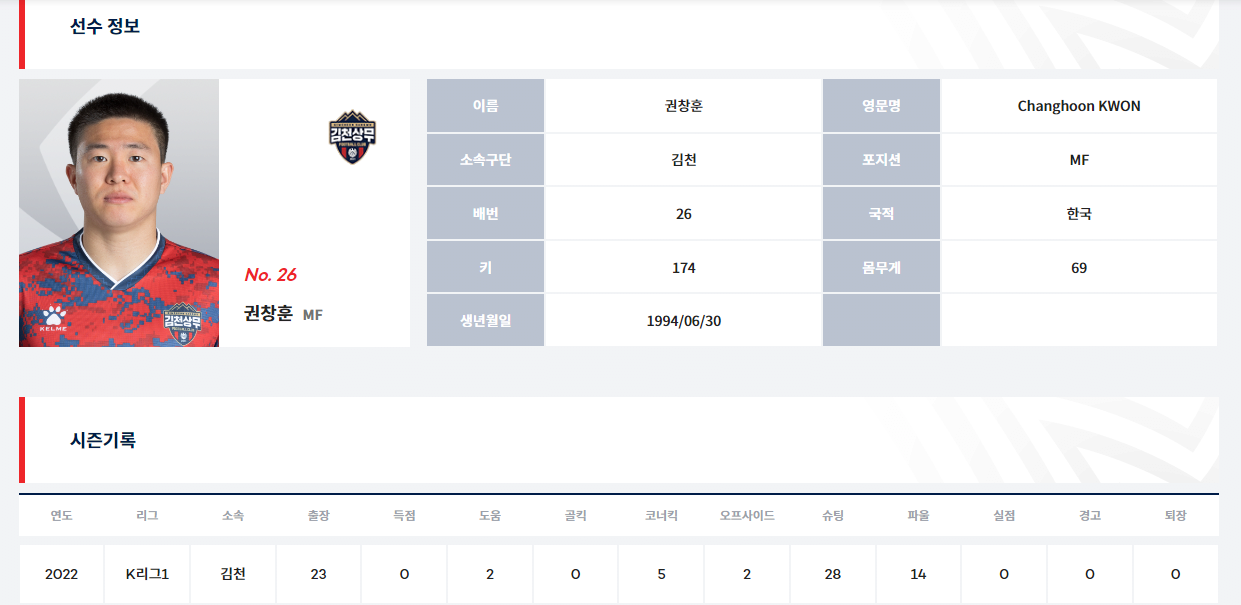 축알못들아 벤투 감독님이 권창훈 쓰신대잖아