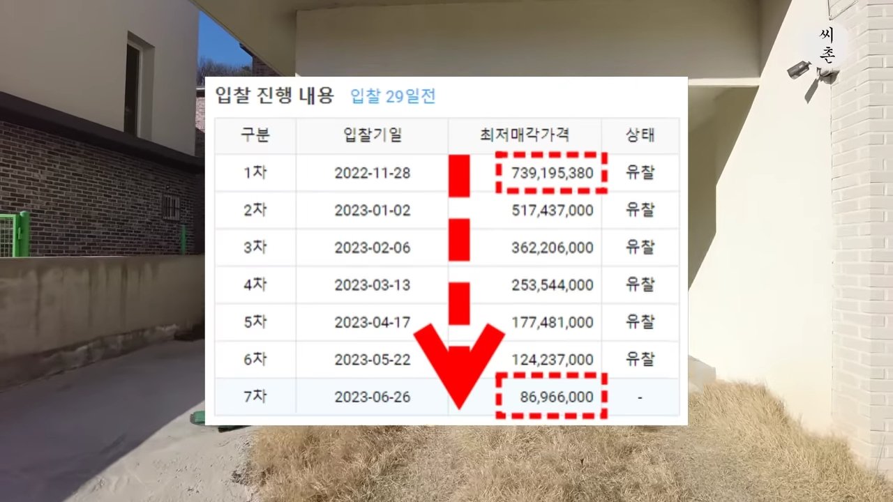 신축3층 전원주택이 8천만원에도 안팔리는 이유.jpg