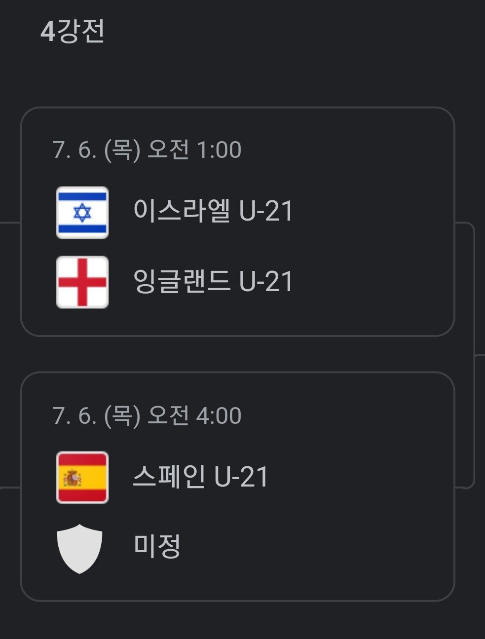 2023 UEFA U-21 챔피언십 조지아-루마니아 4…