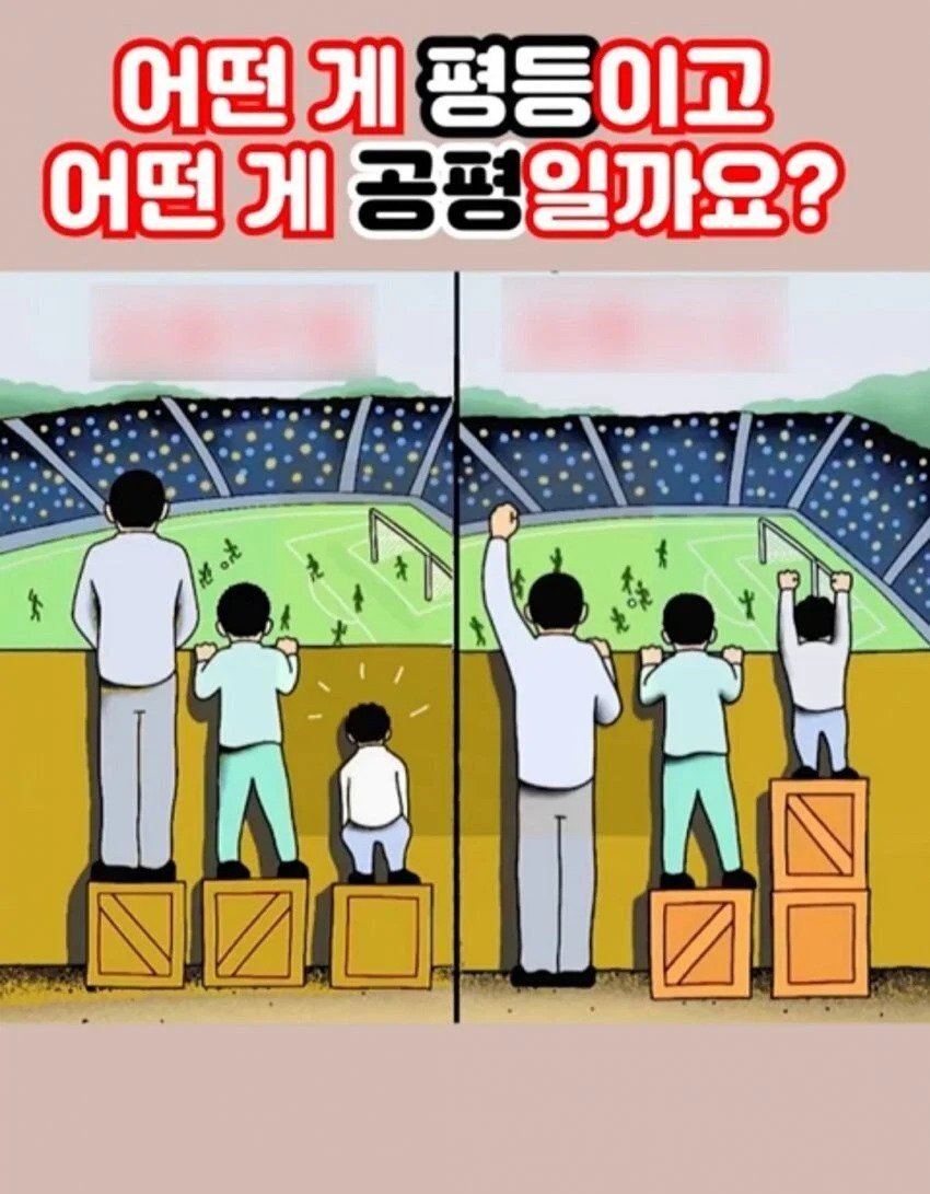평등과 공평의 차이