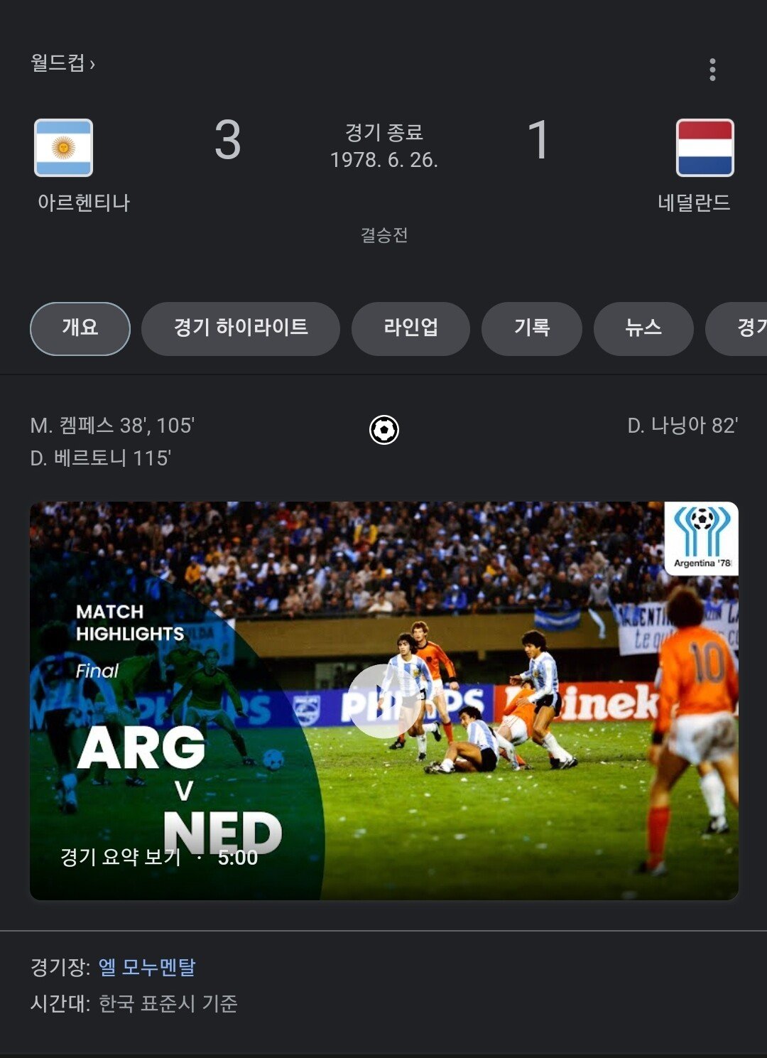 역대 월드컵 네덜란드 vs 아르헨티나 경기 결과