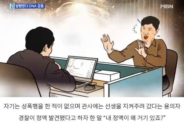 현시각 재평가