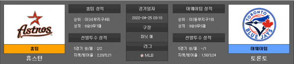 4월25일 MLB 휴스턴 : 토론토