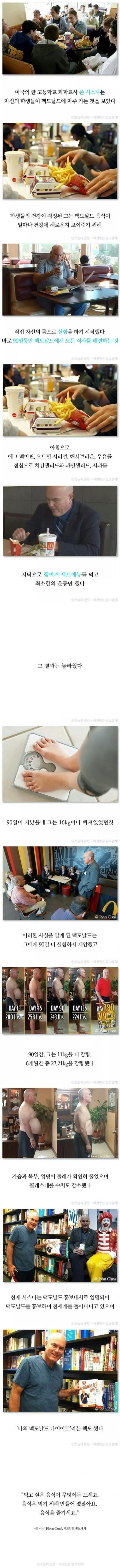 맥도날드 다이어트 성공기