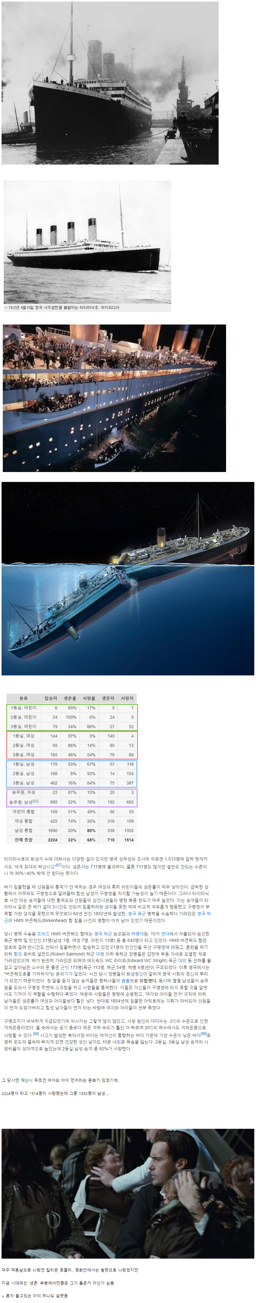 타이타닉 생존자 사망비율 공개.JPG