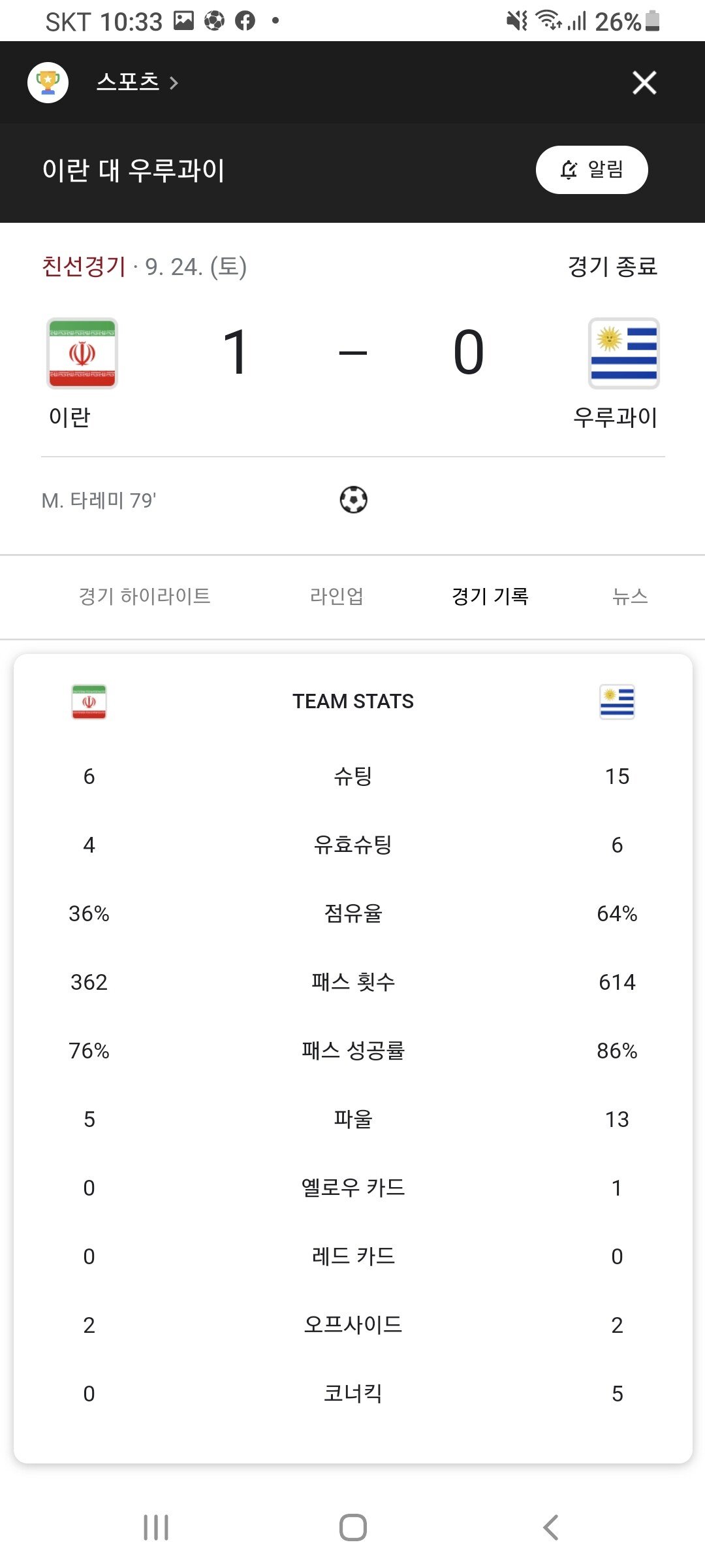 아무리봐도 우루과이는 언터처블까진 아니다