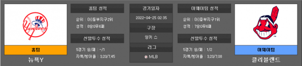 4월25일 MLB 뉴욕양키스 : 클리블랜드