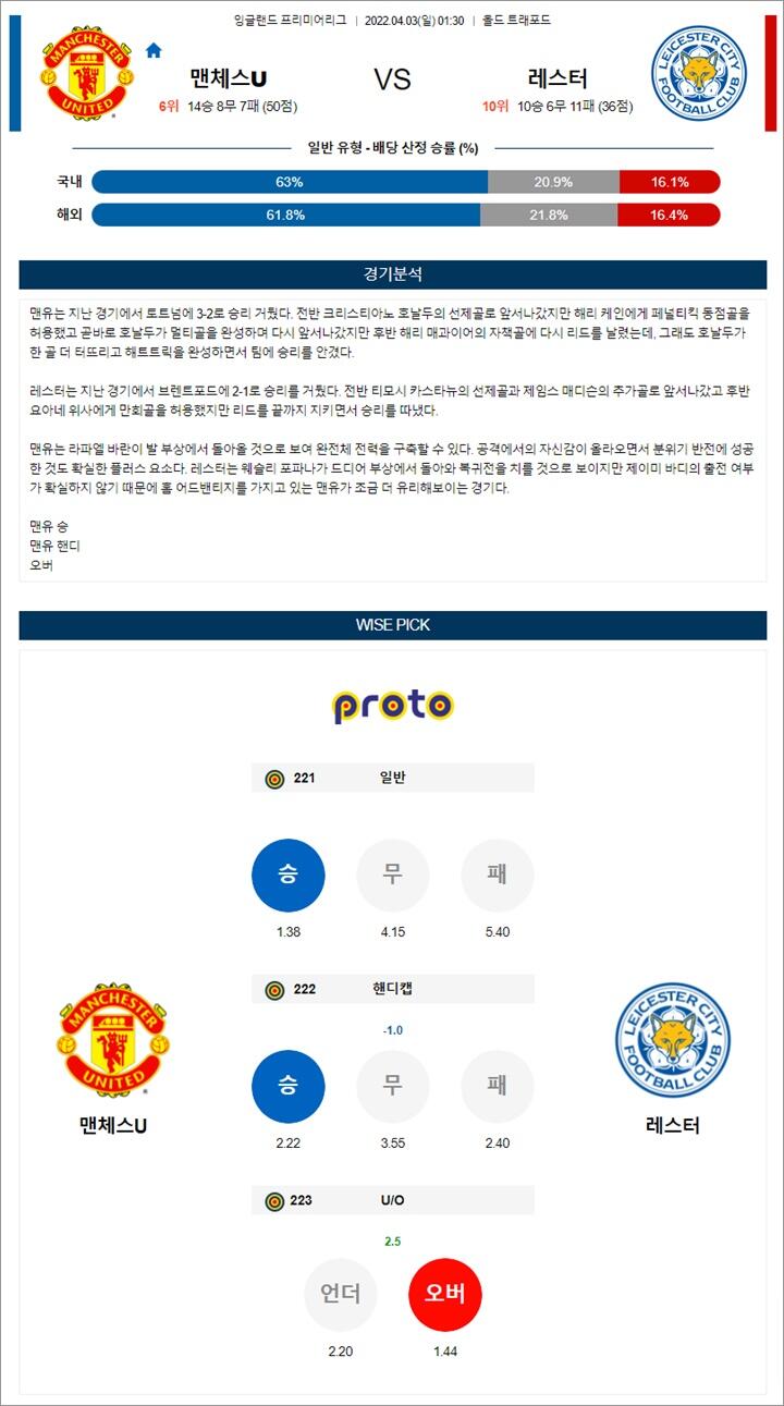 4월 02-03일 EPL 7경기 분석픽