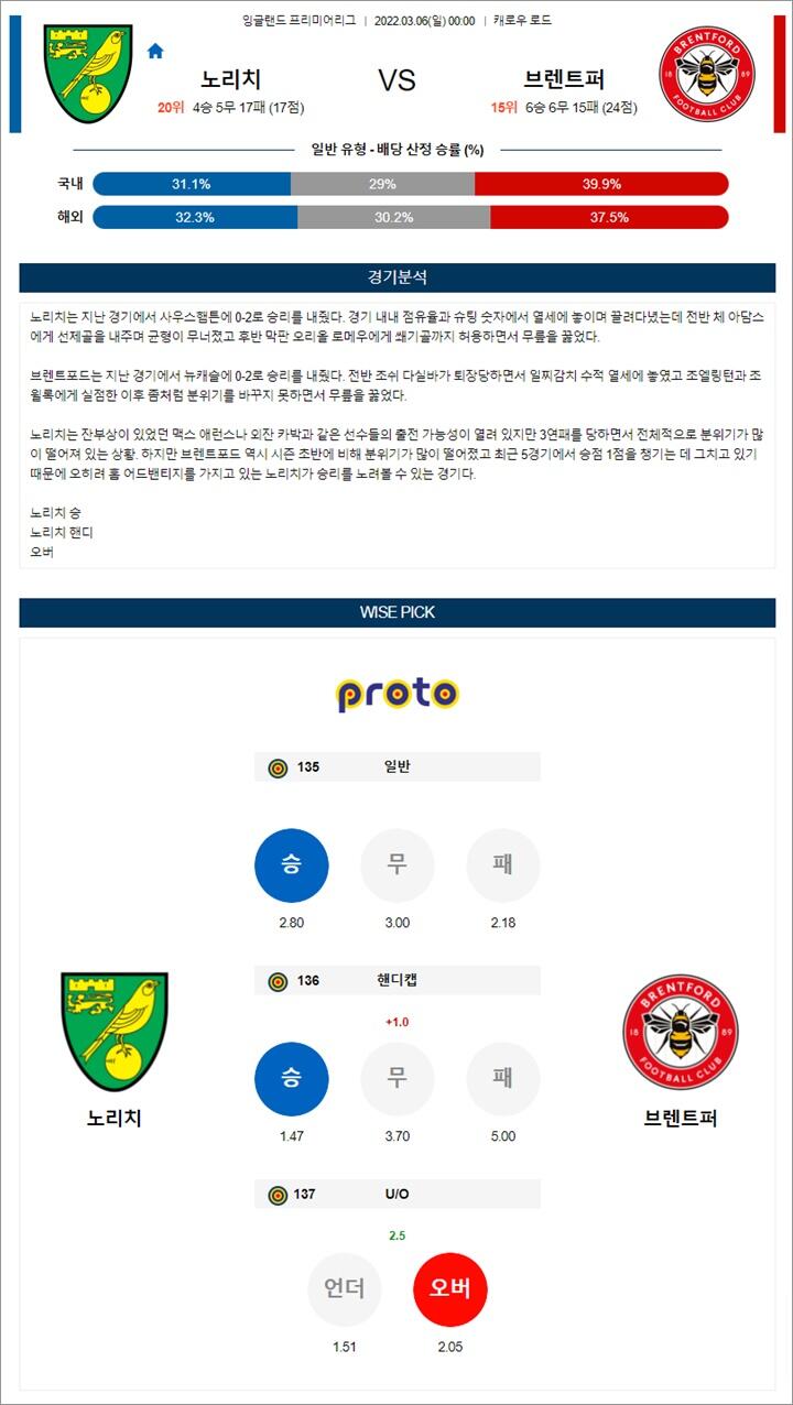 3월 05-06일 EPL 7경기 분석픽