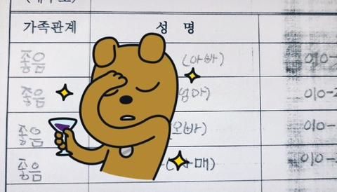 가족관계 좋은 학생