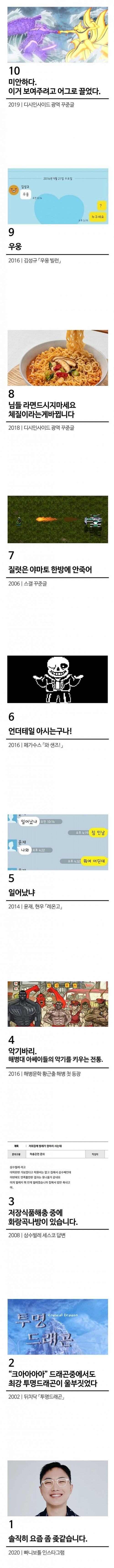 최고의 인터넷 글 도입부 10선