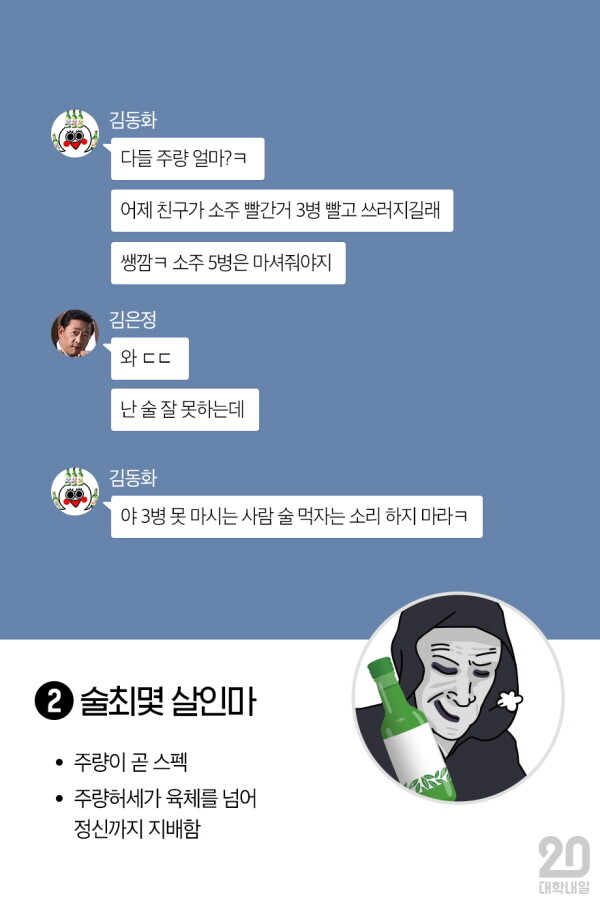 희석식 소주의 이미지가 유독 나쁜 이유