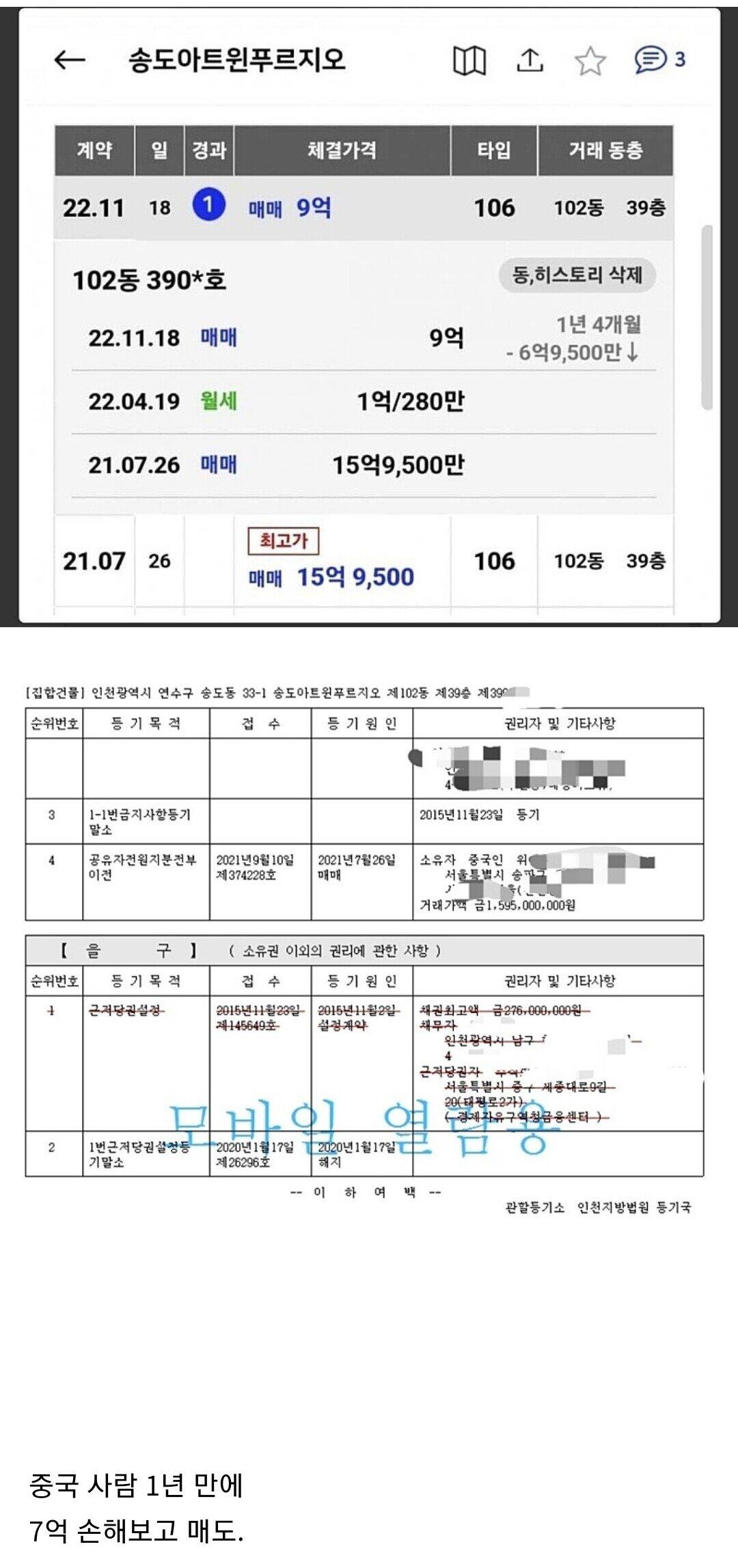 송도 7억 손해보고 매도한 사람 등장