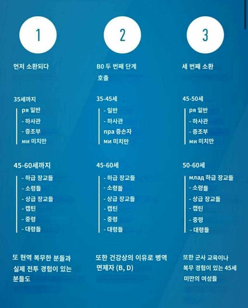 빅토르 형님 2차 ㅊㅊ