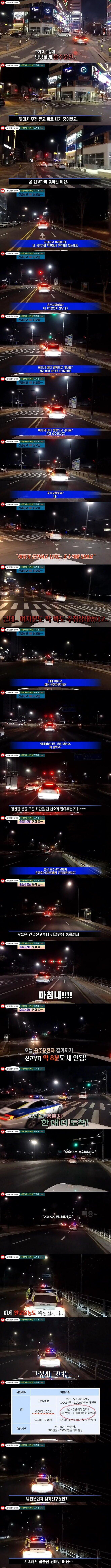 딸배 헌터를 이은 음주운전 헌터