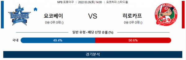 3월 26일 요코하마 히로시마 NPB 야구 분석