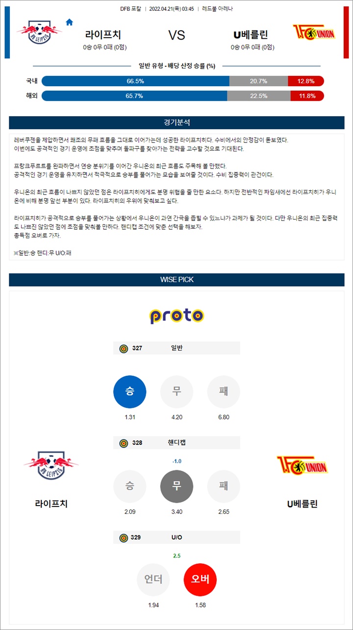 4월 21일 독FA컵 라이프치 U베를린 분석