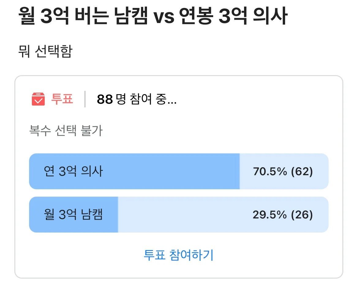 월 3억 남캠 BJ vs 연 3억 의사