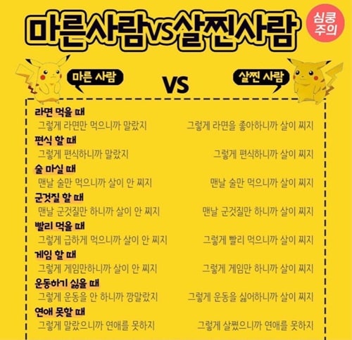 멸치 vs 돼지