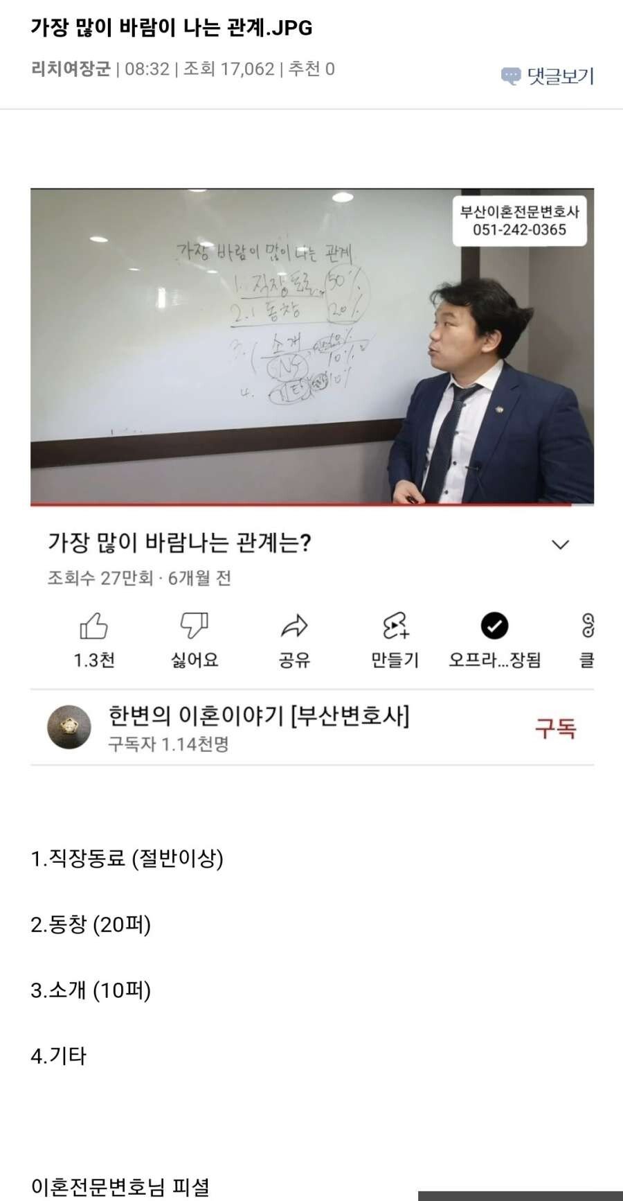 이혼전문 변호사가 말하는 가장 많이 바람나는 유형....JPG