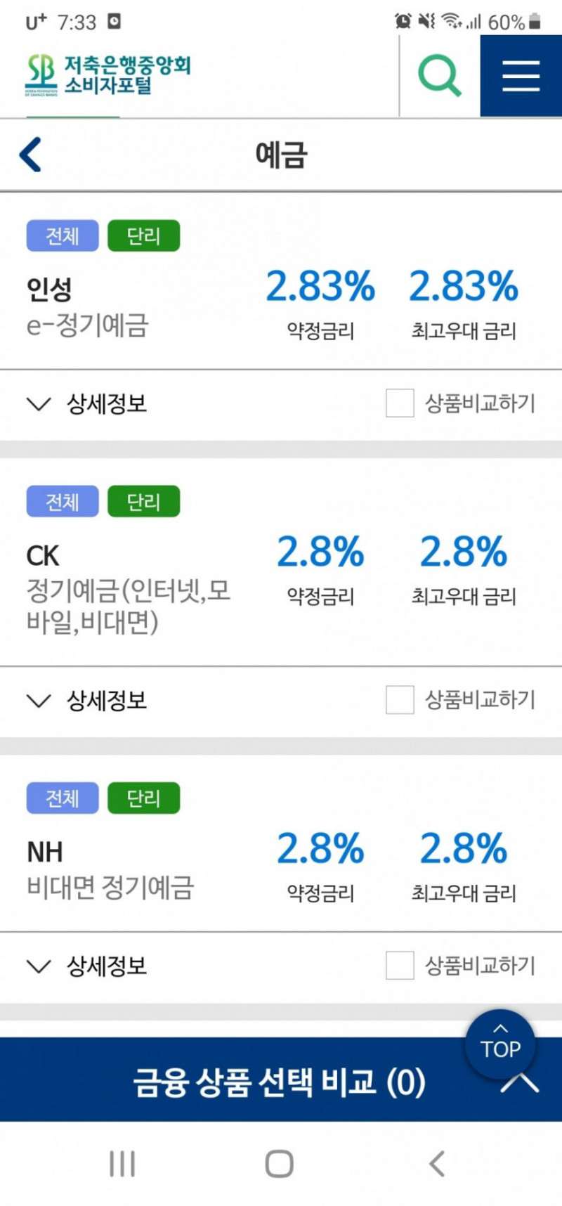 정기예금 금리 2.8%대