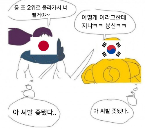 아시안컵 축구 한국 일본 상황 요약