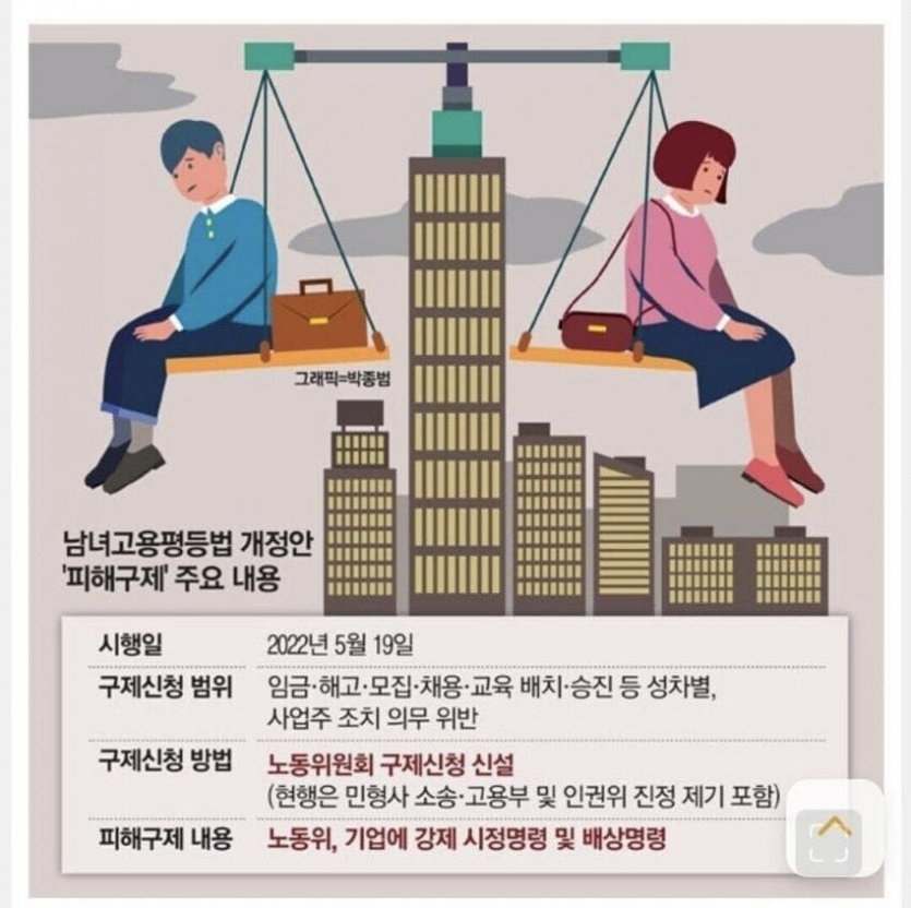 오늘부터 시행되는 남녀고용평등법.jpg