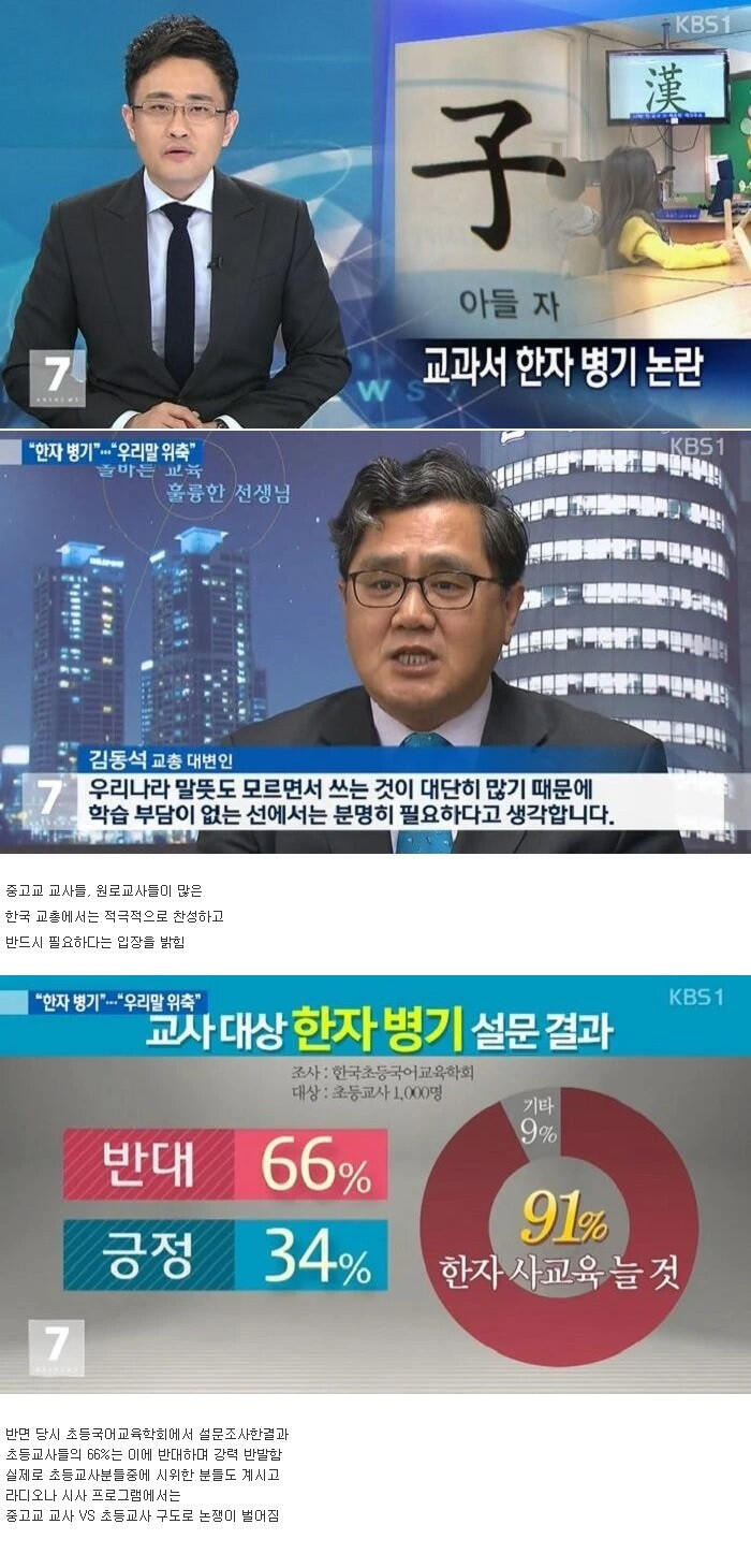 초등학교 교사 vs 중/고등학교 교사