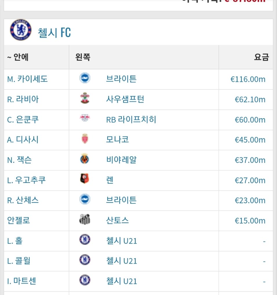 첼시 vs 맨유 이번시즌 이적료