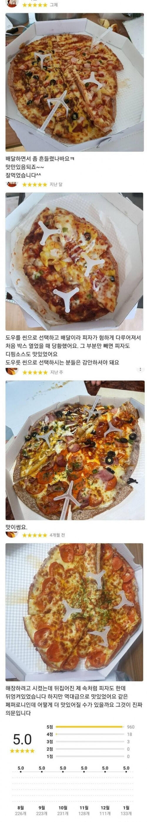 오직 맛으로 승부한다!