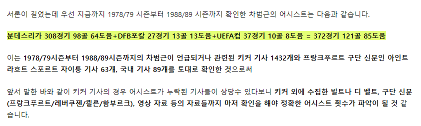 펨코유저가 집계 중인 차붐 어시스트 ㄷㄷㄷ