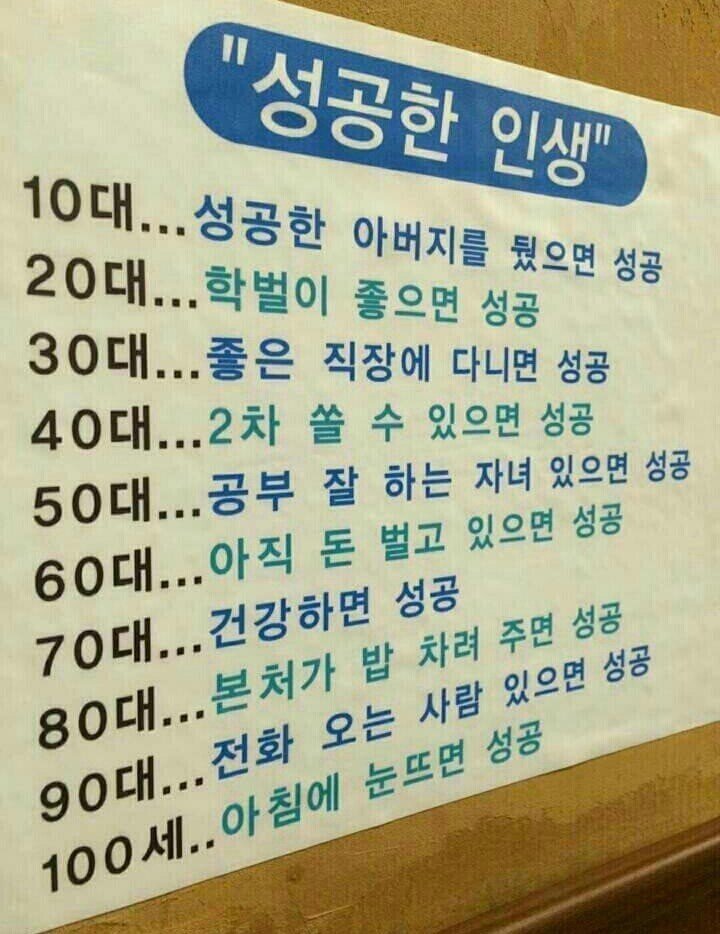 연령대별 성공한 인생 기준.jpg