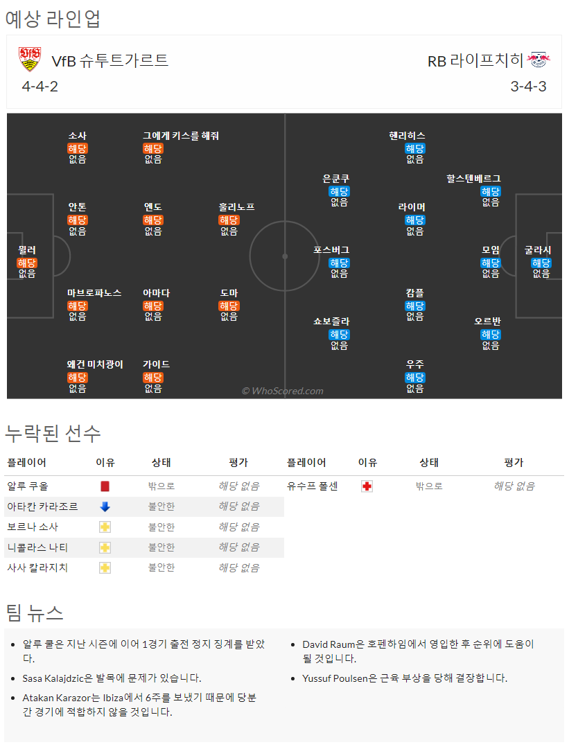 8월6일~8월8일 분데스리가 9경기 예상 라인업 및 픽